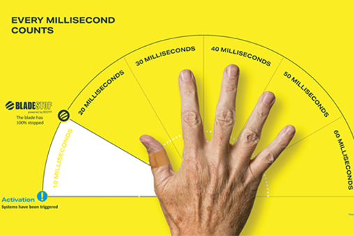 Introducing BladeStop: Enhancing Safety with Innovative Safety Technology